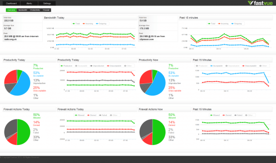 1-1-tmg-reporter-OverviewDashboard