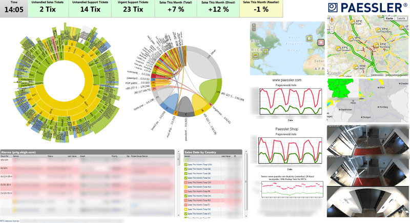 10-prtg-dashboard-sample