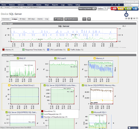 11-prtg-applications-services-mssql-performance