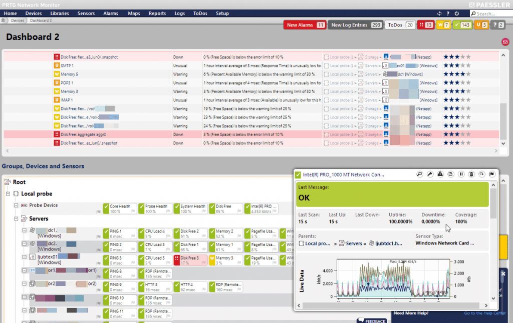 5-prtg_Dashboard