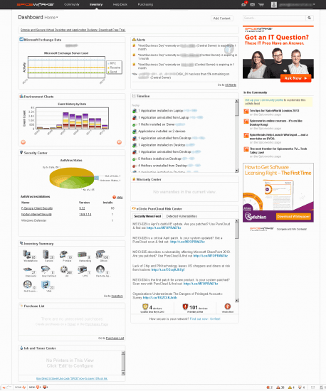 Spiceworks Review Itsmdaily Com