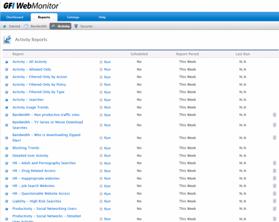 5.gfi-webmonitor-reports-activity