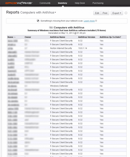 spiceworks-reports-av