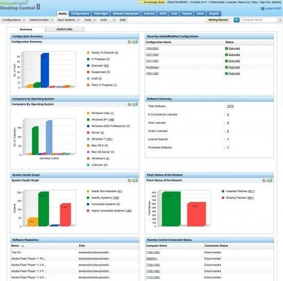 1-desktopcentral-dashboard