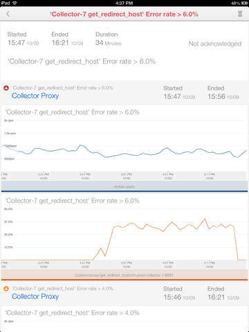 Top 5 iPad apps for IT Managers newrelic ipad