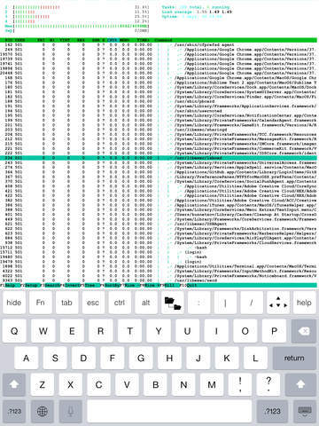 top iPad apps for IT professionals ssh on ipad serverauditor 