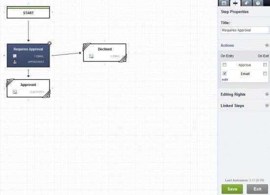 intranet dashboard workflow