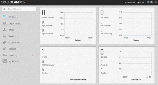 crashplanproe-blank-dashboard