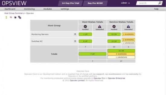 opsview-host-group-summary