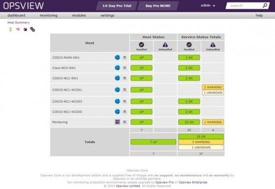 opsview-host-summary