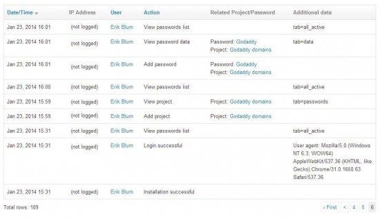 teampasswordmanager-logs-all