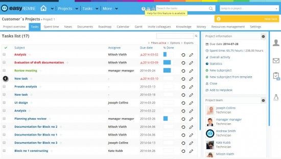 Easy Redmine Vs Redmine Itsmdaily Com