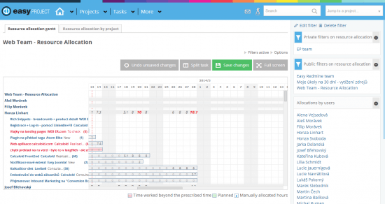 x4-easyredmine-resourcemanagment