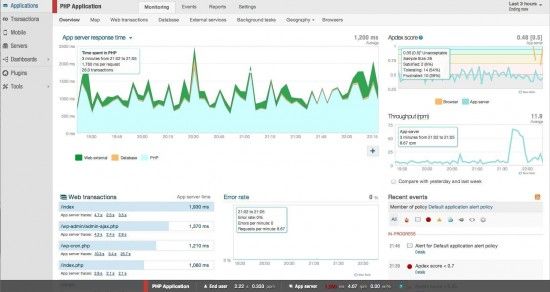 1-newrelic-php-application