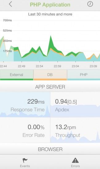 new-relic-mobile-app