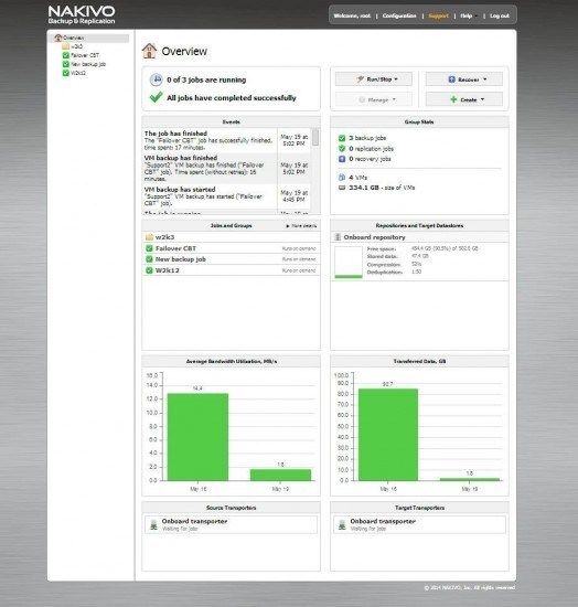 nakivo-backup-recovery-overview