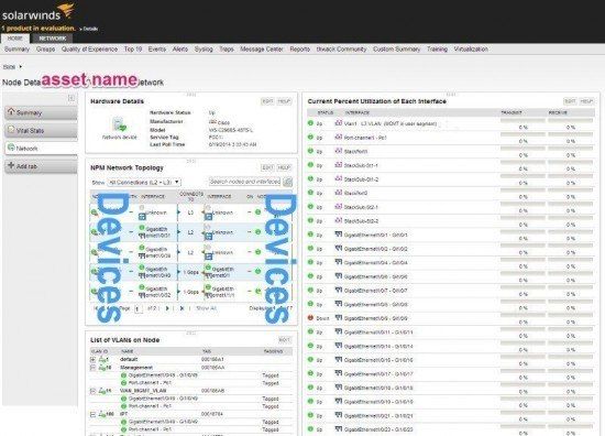 solarwinds-npm-device-network