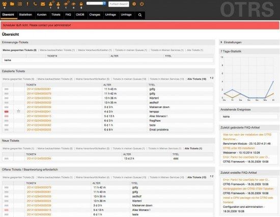 otrs itsm open source service desk solutions