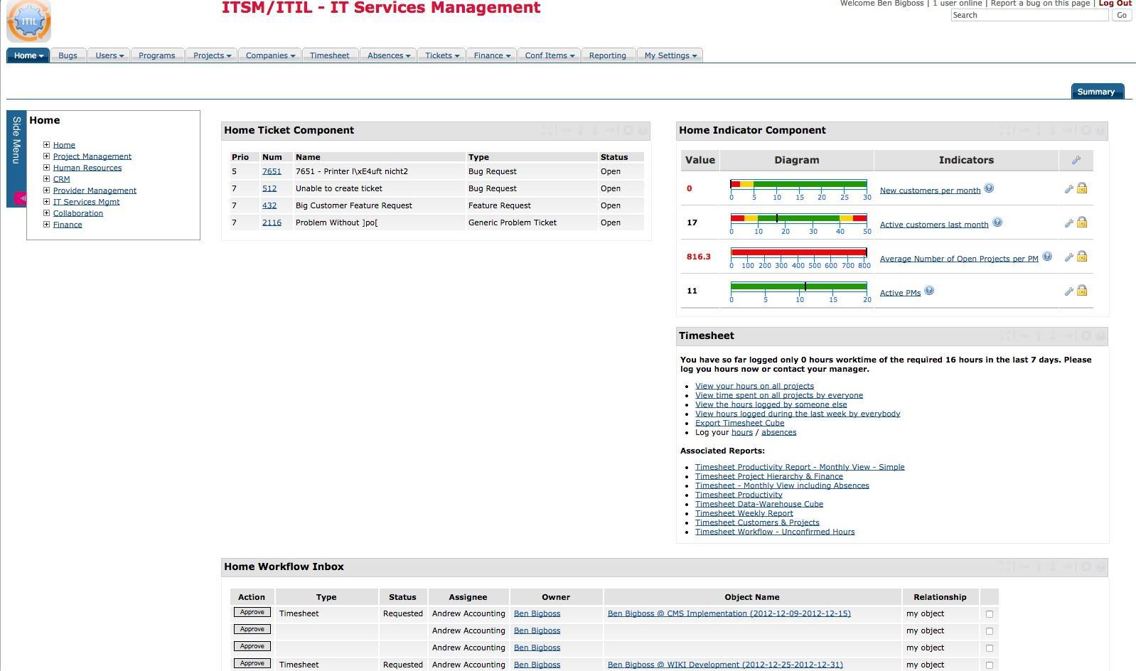 6 Best Service Desk Open Source Solutions Itsmdaily Com