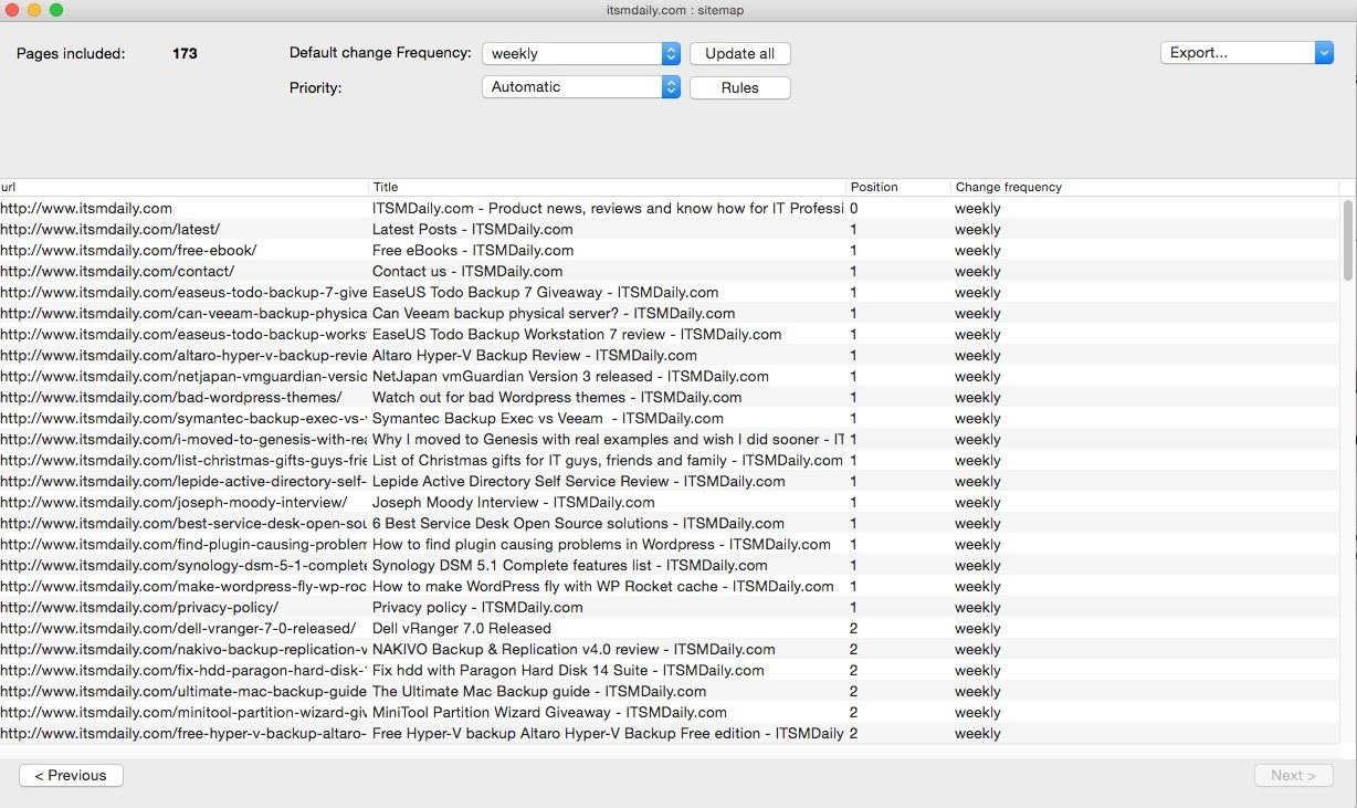 scrutiny-osx-review-sitemap