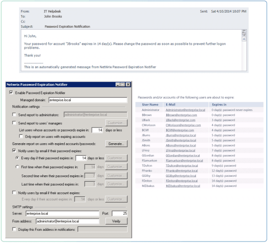 netwrix-password-expiry-notificaiton