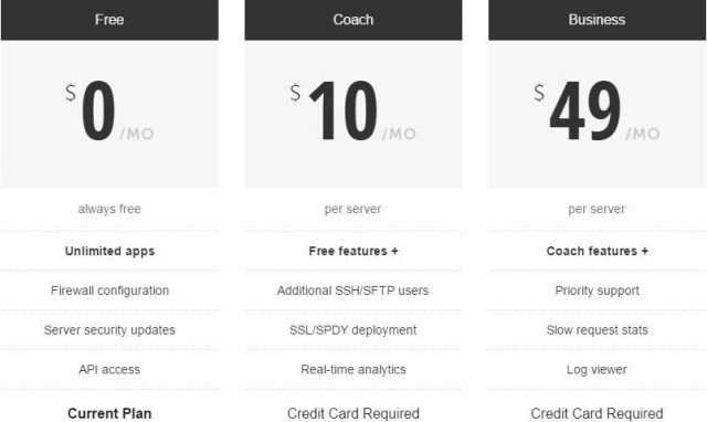 serverpilot-pricing