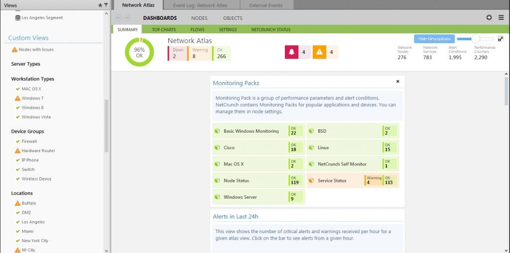 netcrunch-atlas-dashboard