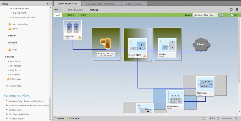 netcrunch-nodes-1