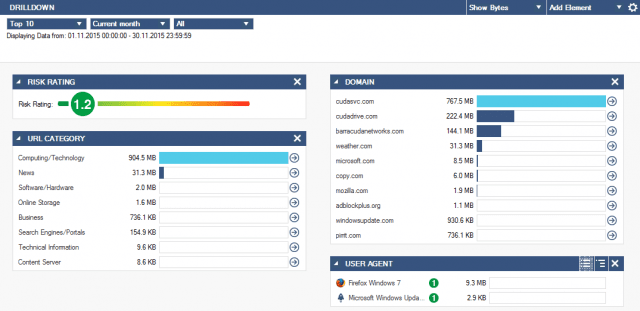 barracuda-ng-firewall-monitor