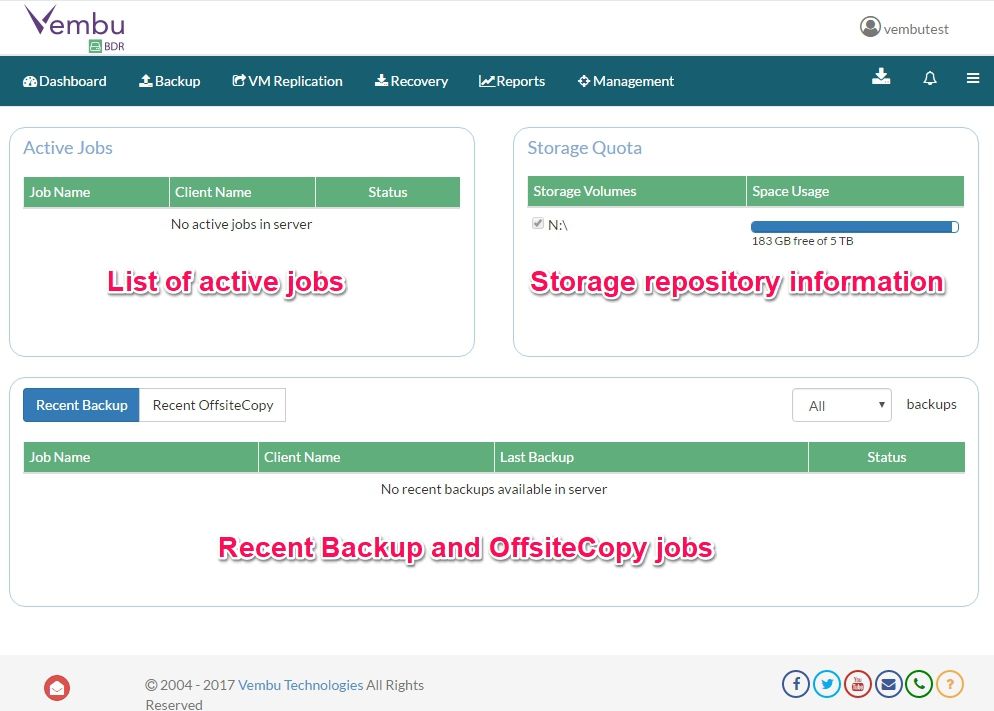 Vembu Backup & Disaster recovery suite review - ITSMDaily.com